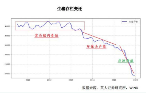 微信截图_20191231112132