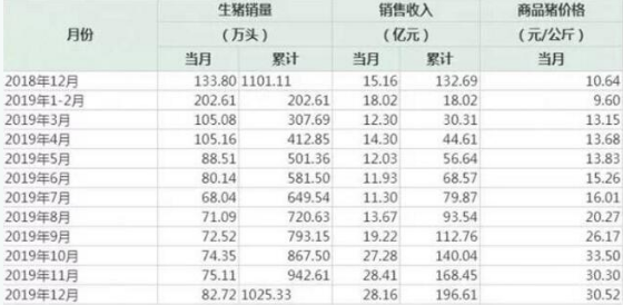 微信截图_20200117113643