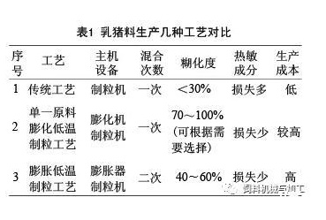 QQ截图20200118095823